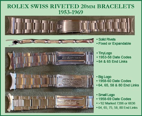 how to you adjust riveted rolex bracelet